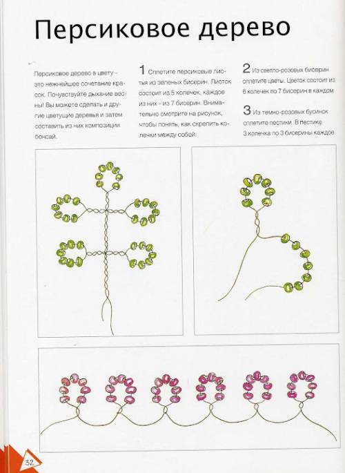 Деревья из бисера для начинающих – 21 дерево, фото, схемы, мк