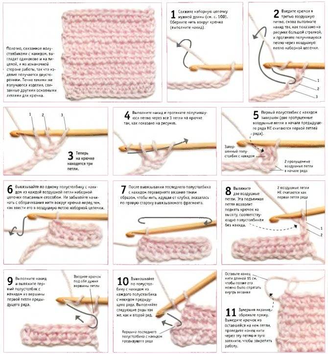 Школа вязания (крючок). занятие 3. столбики с накидом. основа филейного вязания - помощь в вязании - страна мам