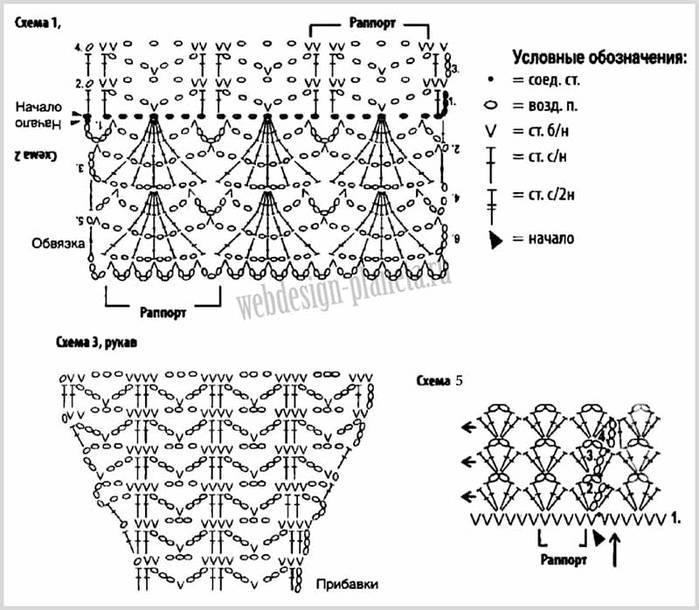 Юбки крючком схемы описание