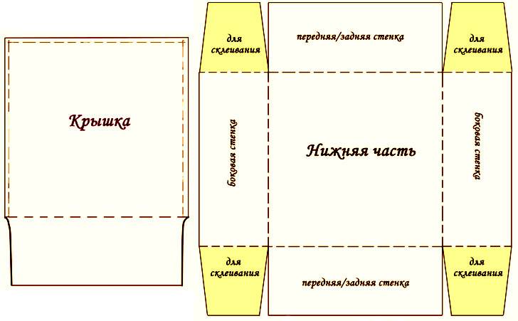 Шкатулка из картона своими руками: мастер-класс, схемы :: syl.ru