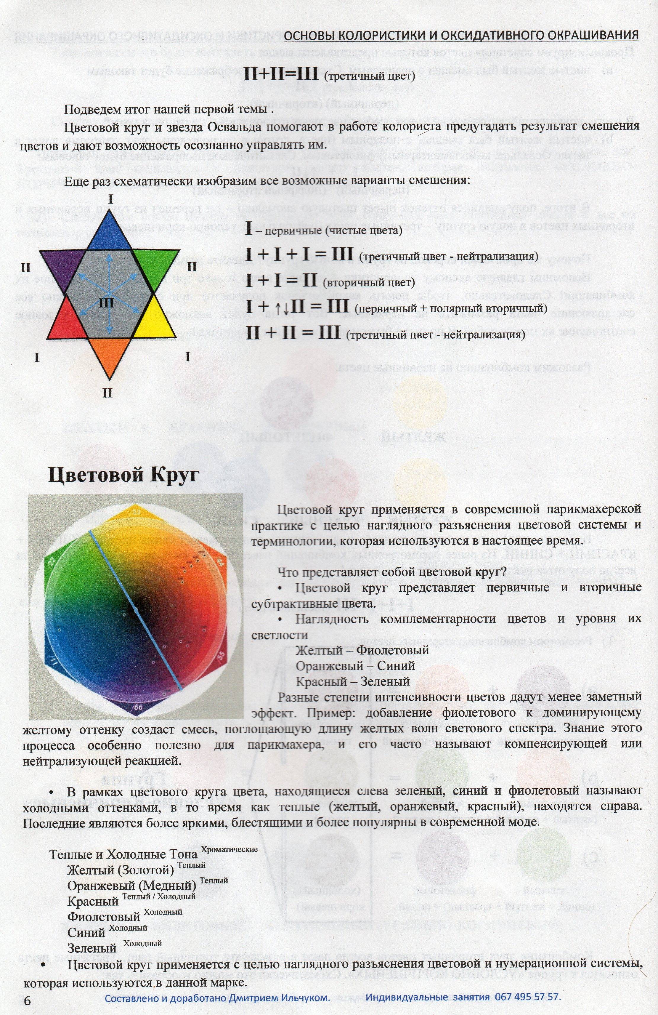 Консультация колориста по окраске волос