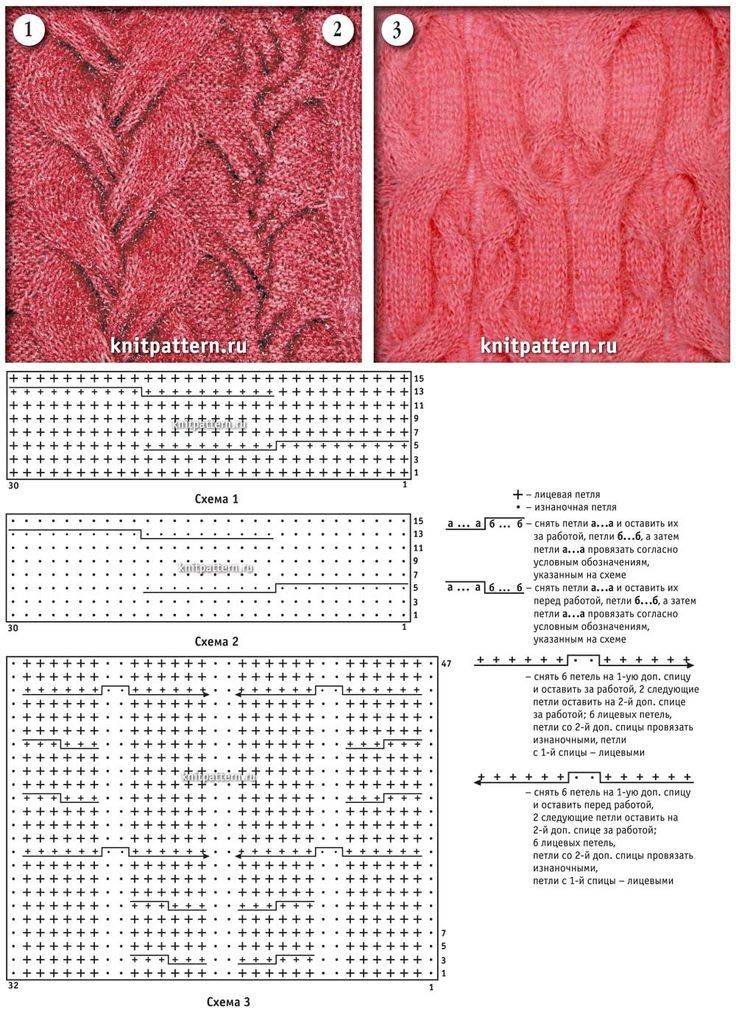 Вязание узоров косами спицами схемы и описание