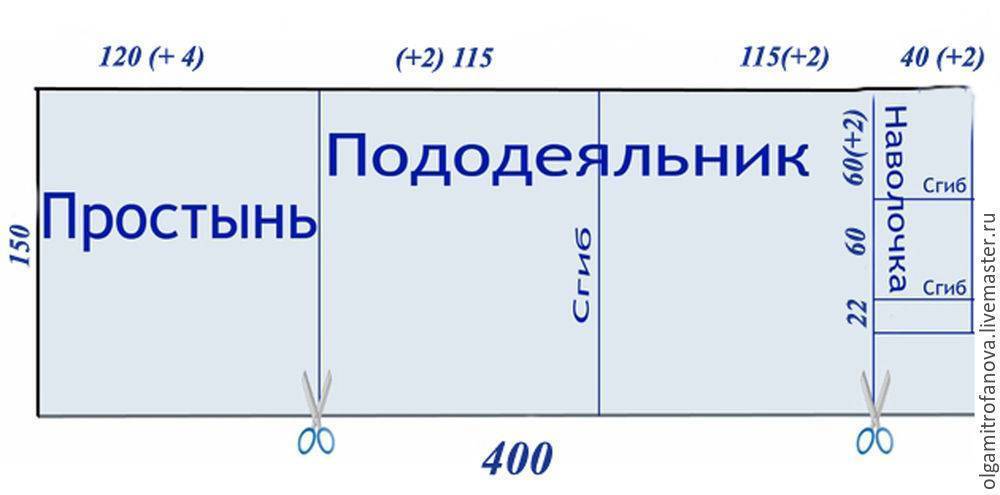 Как сшить постельное белье 2х спальное своими руками для начинающих пошагово