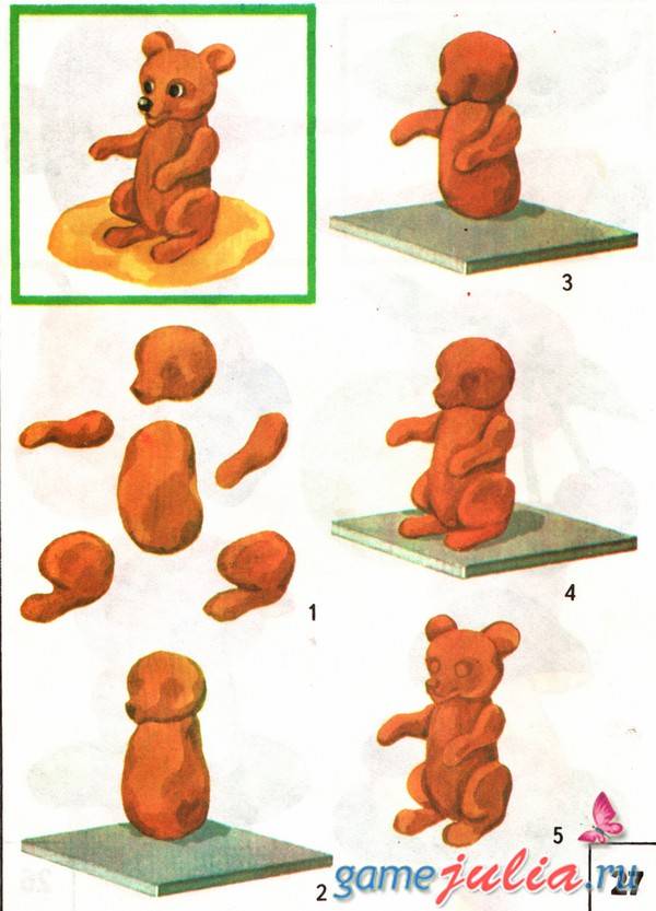 Как из пластилина сделать медведя схема
