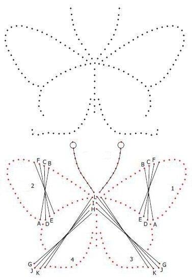Стринг арт бабочка схема