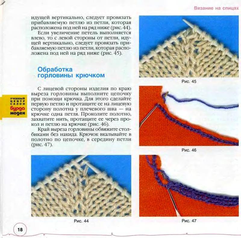 Вязание горловины спицами: схемы, описание для начинающих