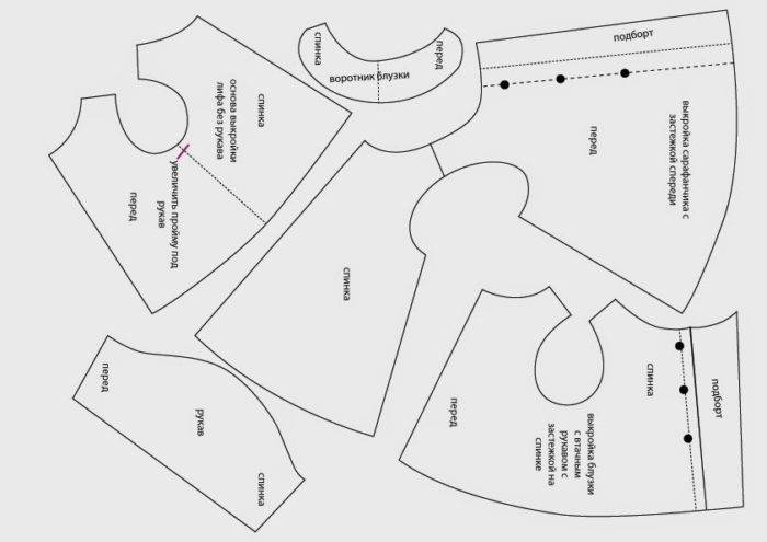 Лалафанфан выкройки. Одежда для вальдорфской куклы своими руками выкройки. Платье для вальдорфской куклы выкройка. Одежда для интерьерной куклы выкройки. Платье для текстильной куклы выкройка.
