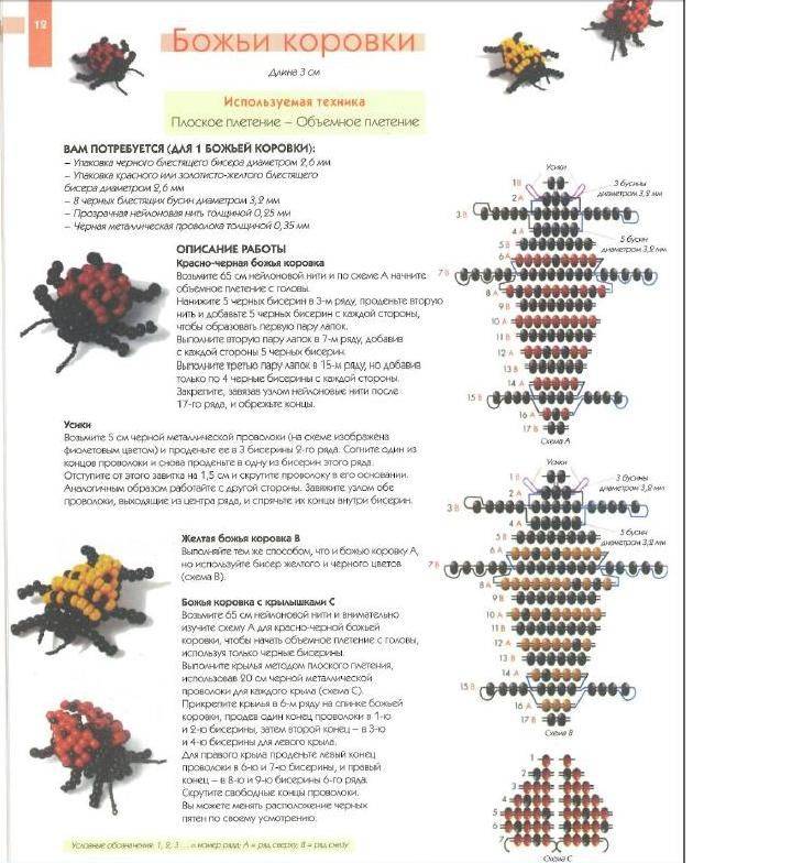 Схема плетения из бисера божьей коровки для начинающих