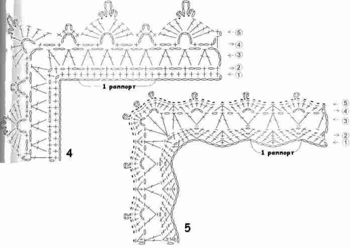 Обвязка края крючком красиво схемы и описание