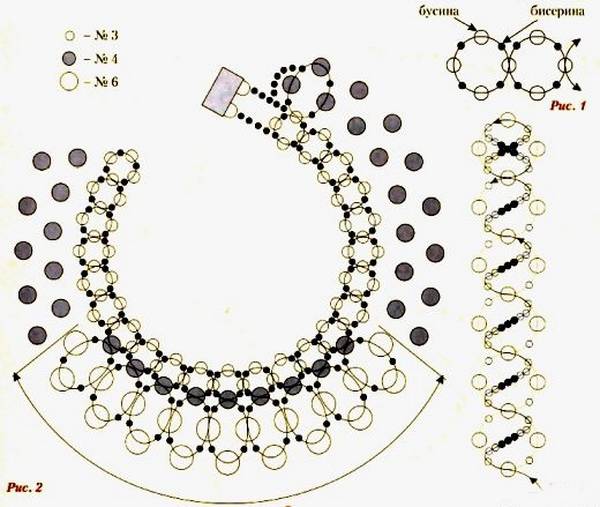 Подборка лучших схем бисероплетения ожерелья и колье