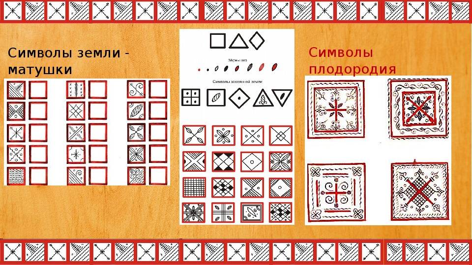 Мезенская роспись: картинки, элементы росписи