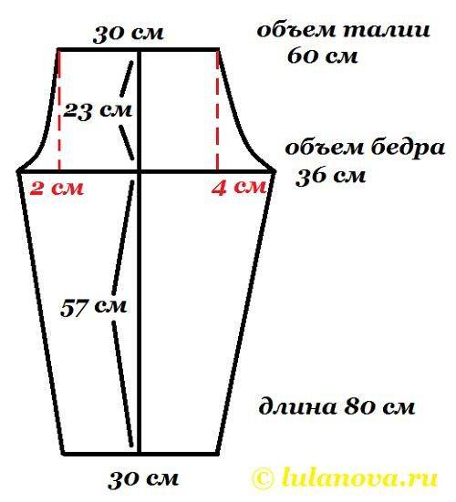 Выкройка-основа мужских брюк