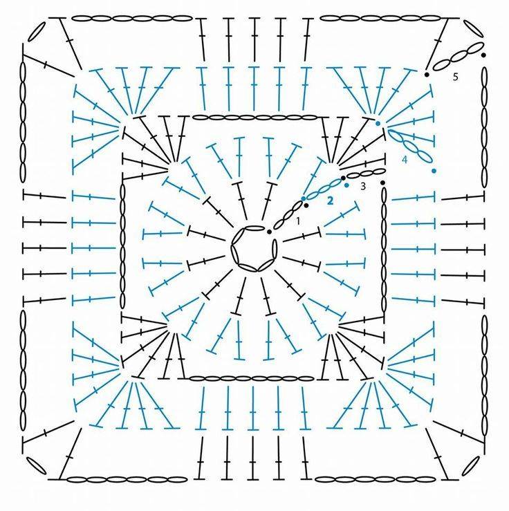 Вязание квадратов крючком: схемы и описание
