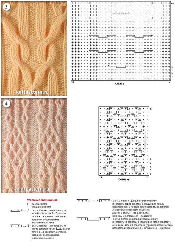 Ажурное вязание спицами - мастер-классы с описанием схем (69 фото)