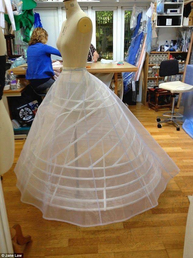 Свадебное платье своими руками: пошаговый мастер-класс по шитью наряда для новобрачной (с фото и видео)