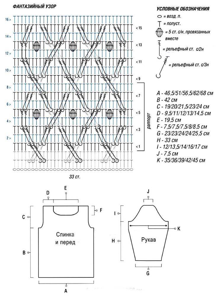Узоры крючком со схемами для свитера