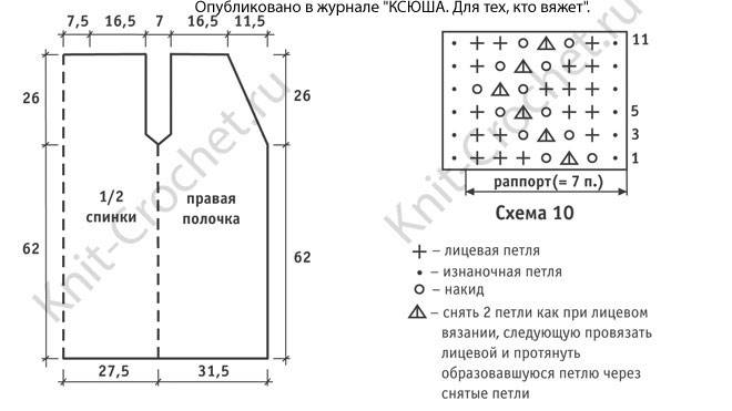 Жилетка женская спицами 52 размер. Выкройка вязаной безрукавки 52 размера. Выкройка вязаной безрукавки 58 размера. Выкройка вязаной безрукавки 50 размера. Выкройка вязаной жилетки 52 размера.