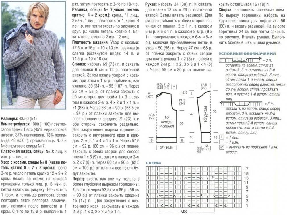 Вяжем мужской джемпер спицами схемы и описание