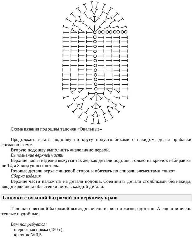 Тапочки со спицами схема