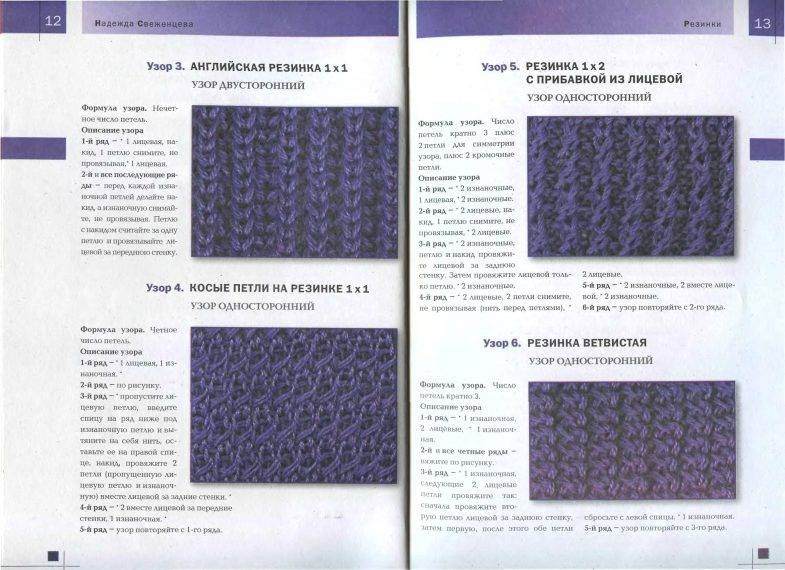 Резинка спицами: схема и описание вязания английской, американской, итальянской резинок | все о рукоделии