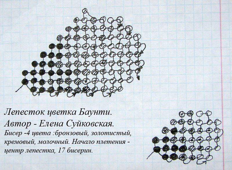 Как плести мозаичным плетением из бисера по схеме