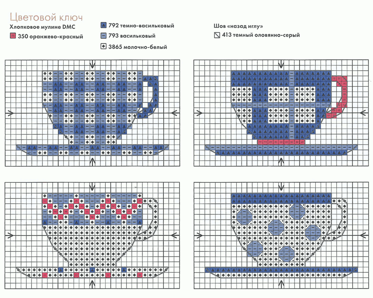 Чашка схема цветная схема