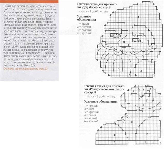 Дед крючком схема. Прихватка дед Мороз крючком схема и описание. Новогодние Прихватки крючком со схемами. Вязаные новогодние Прихватки схемы. Прихватки новогодние крючком схемы с описанием.