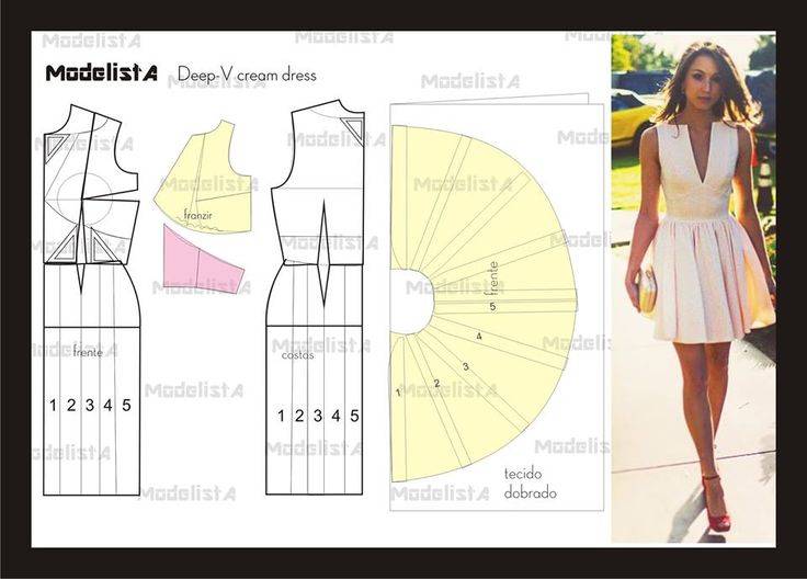 Сшить платье своими руками: выкройки и модели для начинающих (фото и описание)