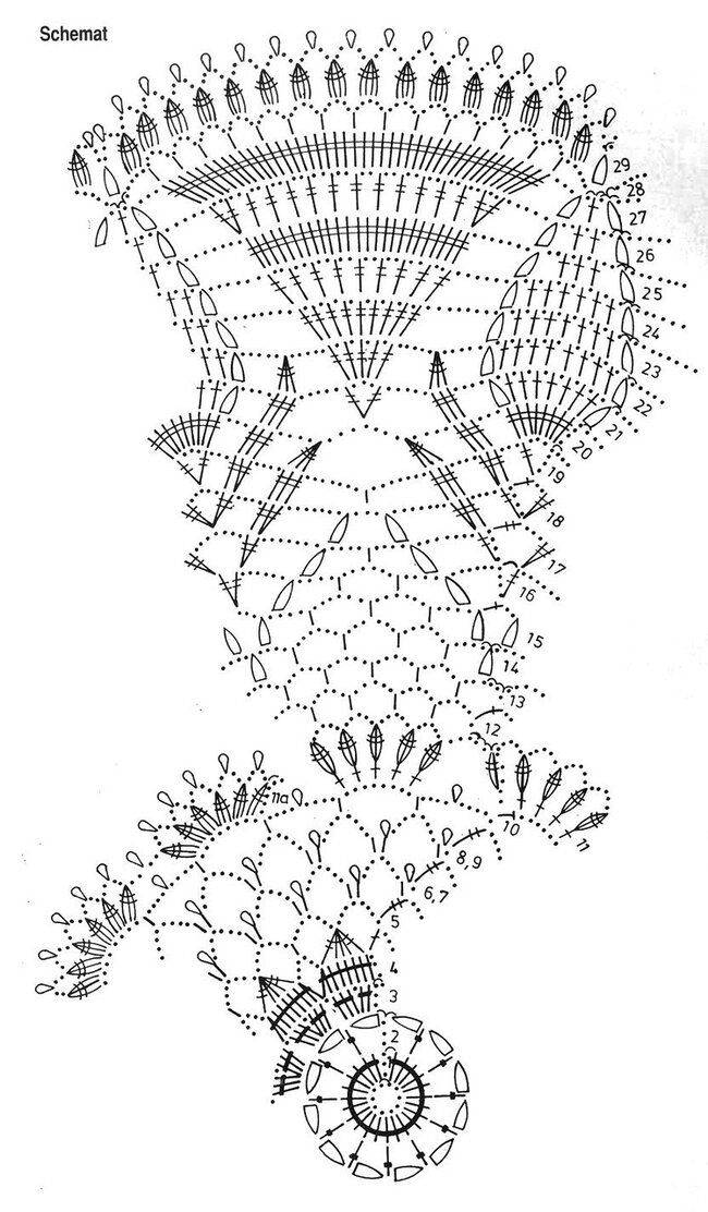 Вязание крючком скатерть круглая схема описание с обозначениями