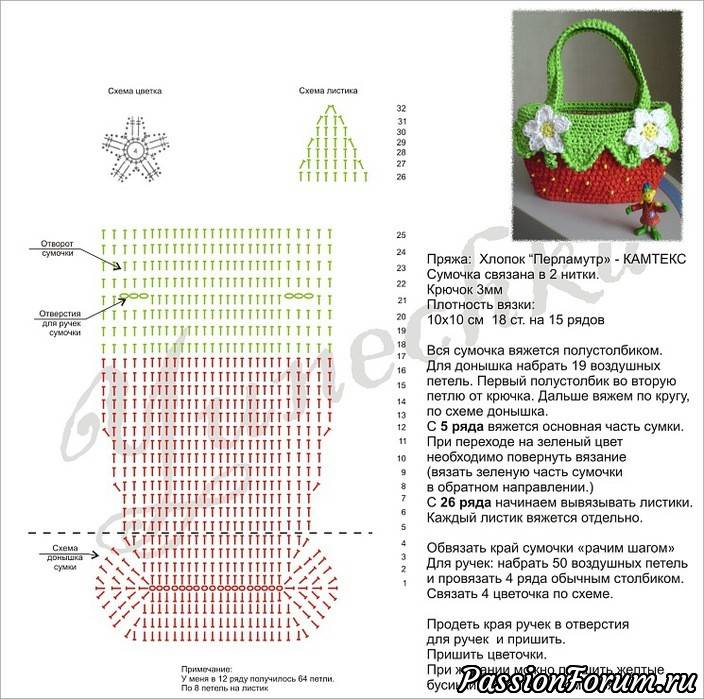 Схемы вязаных рюкзаков и сумок