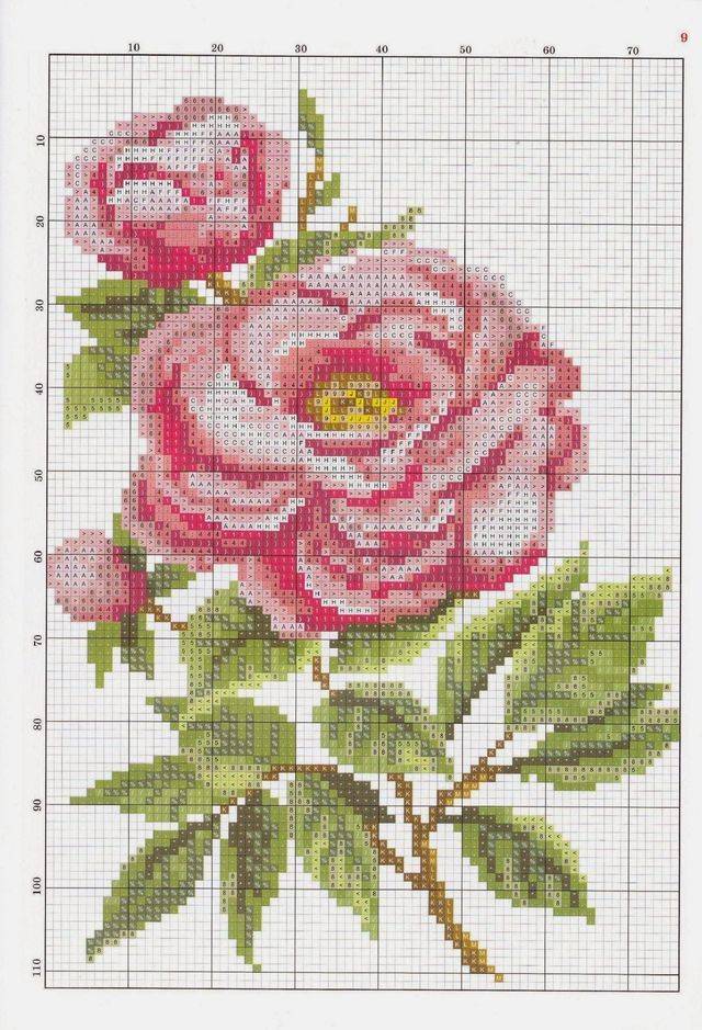 Схемы для вышивки восхитительных роз крестом
