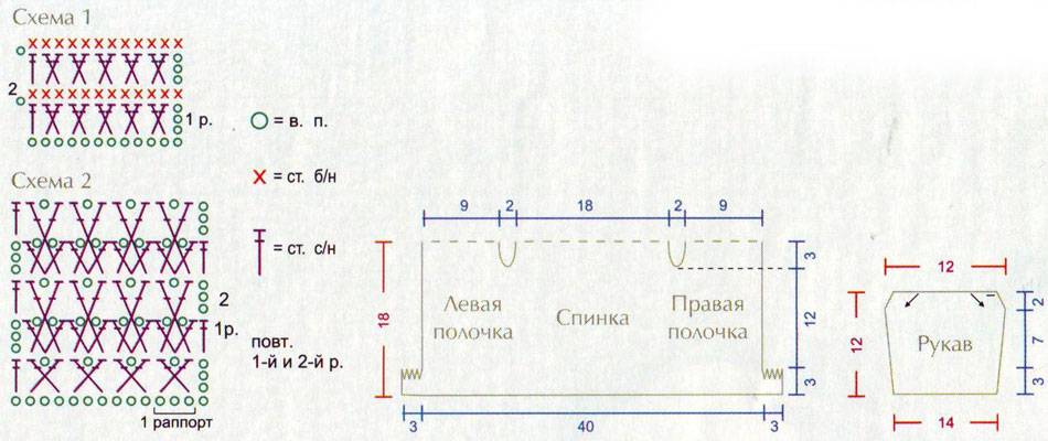 Вязанная кофточка для новорожденных крючком
