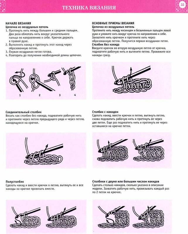 Техника крючка. Вязание крючком столбик полустолбик. Полустолбик без накида крючком. Полустолбик без накида схема. Полустолбик и столбик без накида.