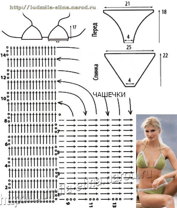 Закрытые купальники – 12 эффектных схем вязания крючком с описанием - пошивчик одежды