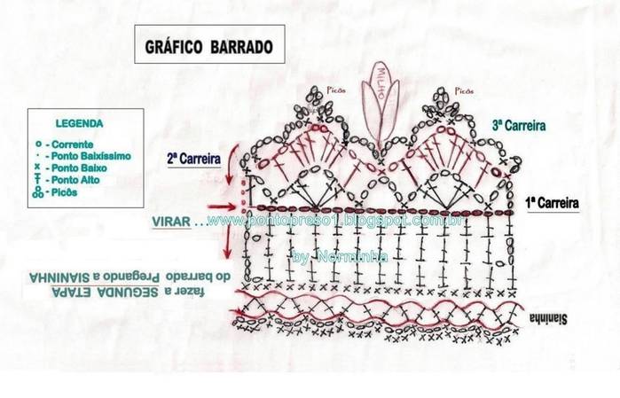 Как красиво обвязать плед спицами схема описание