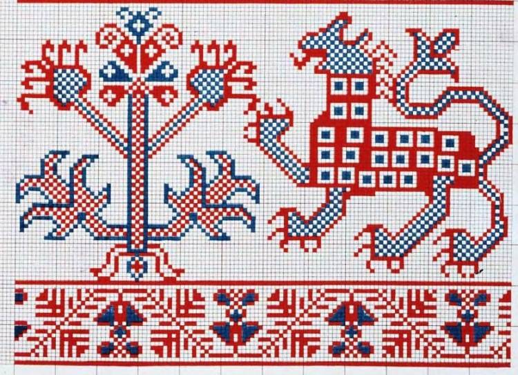 Рисунки на рушниках, значение узоров и орнамента, особенности вышивки и отличия русского, украинского и белорусского обрядовых полотенец