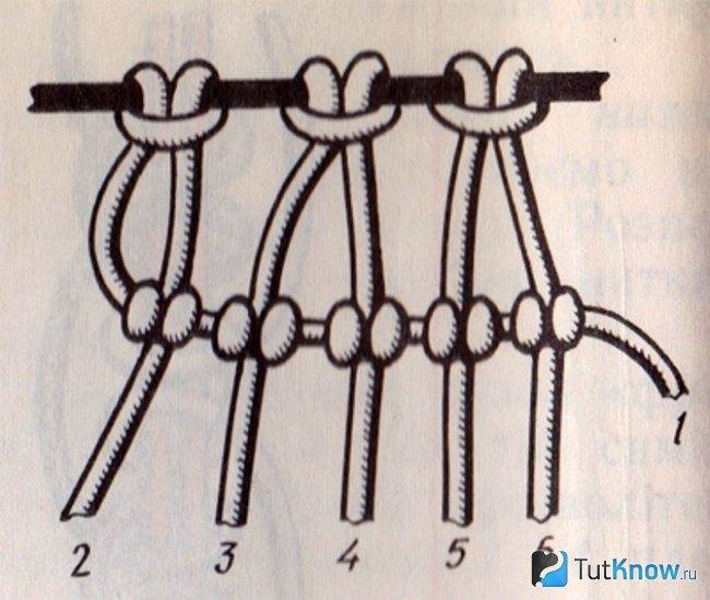 Репсовый узел макраме схема