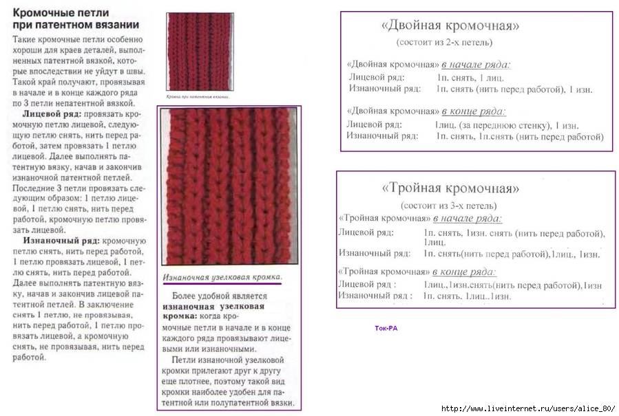 Как связать английскую резинку на спицах схема описание