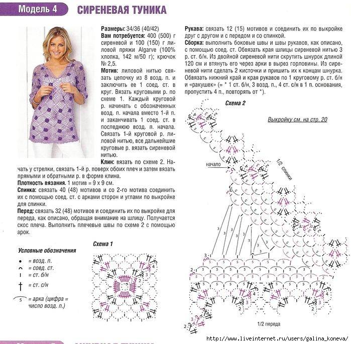 Пляжная туника крючком для полных женщин со схемами и описанием