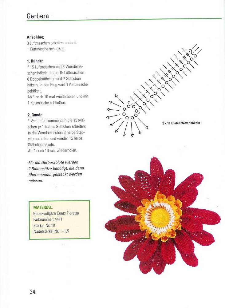 Вязаные цветы крючком - подробное описание схемы вязания с фото идеями