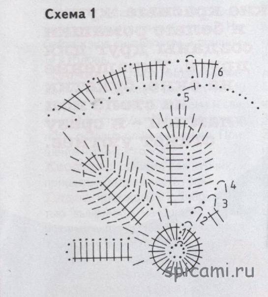 Связать ромашку крючком схема