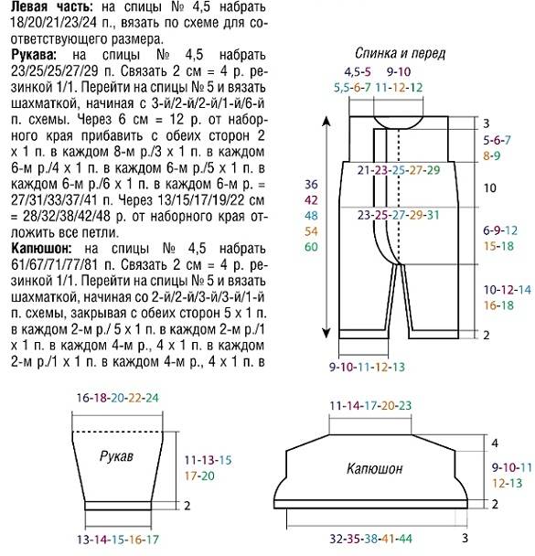 Вязаный комбинезон для малыша 3 6 месяцев схема