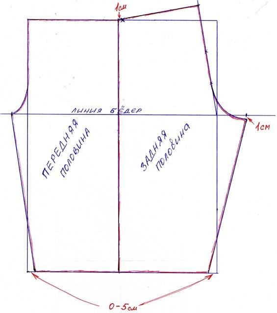 Выкройки детских брюк
