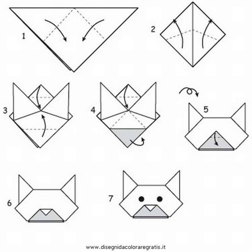 Мастер-класс, как сделать кошку из бумаги