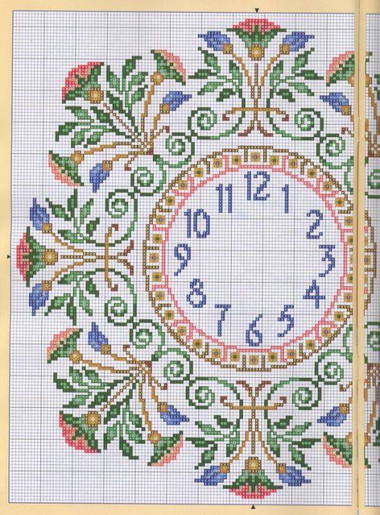 ᐉ вышивка крестом часов с бесплатными схемами: вариация "времена года" с фото - flowmasters.ru