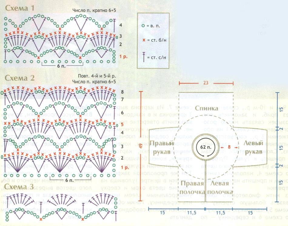 Схемы кофточек 3 6 месяцев