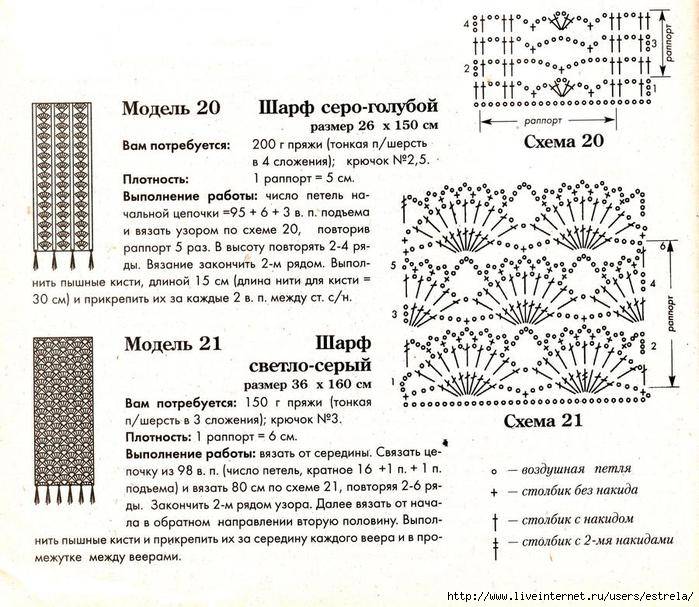 Палантин крючком со схемой и описанием: описание с фото - сайт о рукоделии