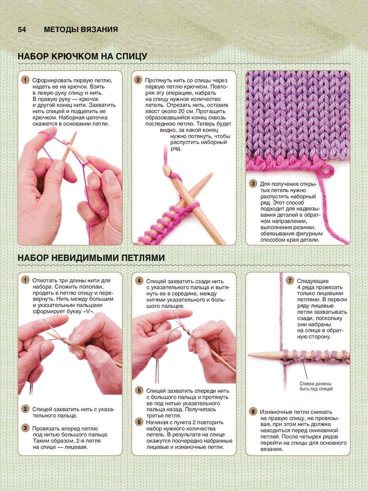 Как начинающим осуществить набор петель для вязания крючком