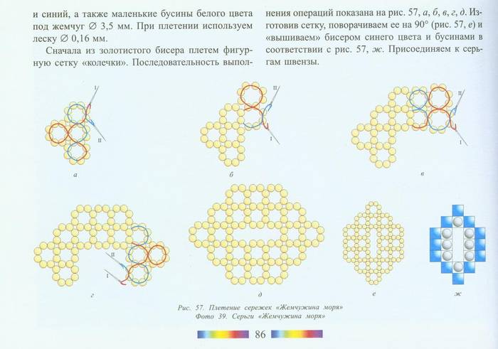 Схема плетения колец