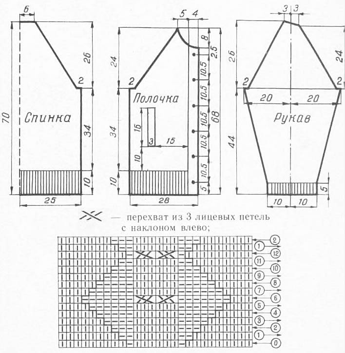 Рукав реглан спицами схема